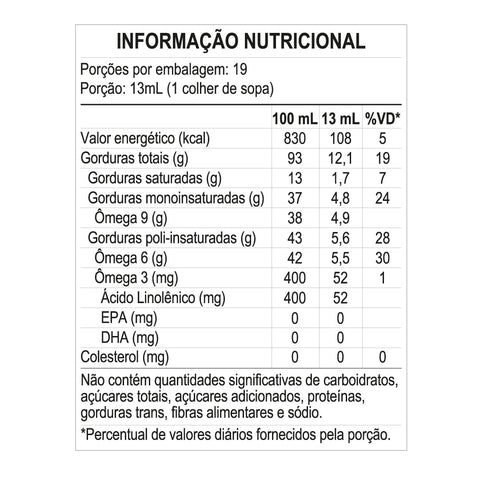 Óleo de Gergelim Natural 250ml