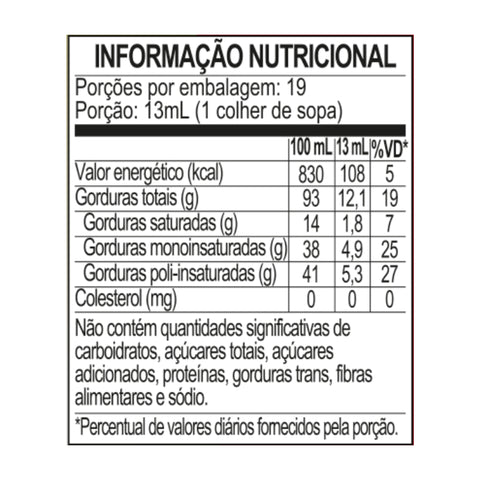 Óleo de Gergelim Torrado Hot Wok 250ml